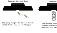 DELTAC Extended slide lock for Glock Gen 1-4 VS Gen 5